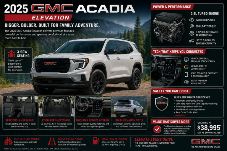2025 GMC Acadia Elevation