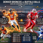 Denver Broncos vs Buffalo Bills Match Player Stats